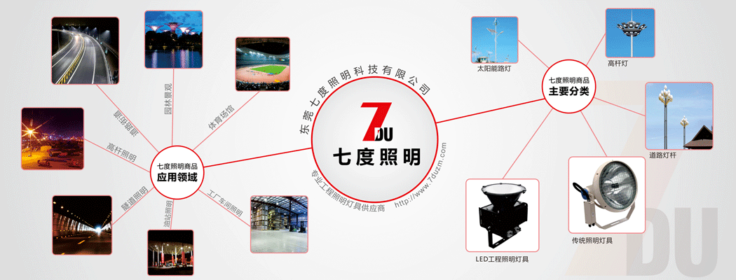 体育场馆丝瓜app网站免费LED模组投光灯(QDLED-T021)