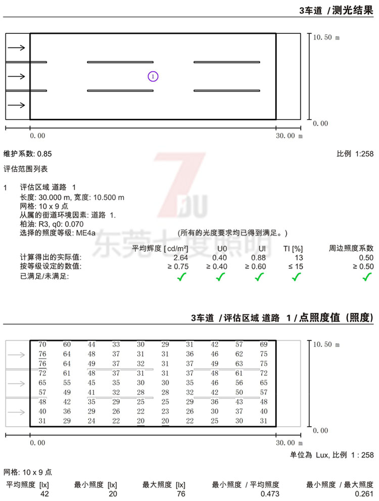 3车道10.5米款路灯装9米丝瓜草莓在线观看视频下载单头180Wled路灯头间距30米布置测光结果